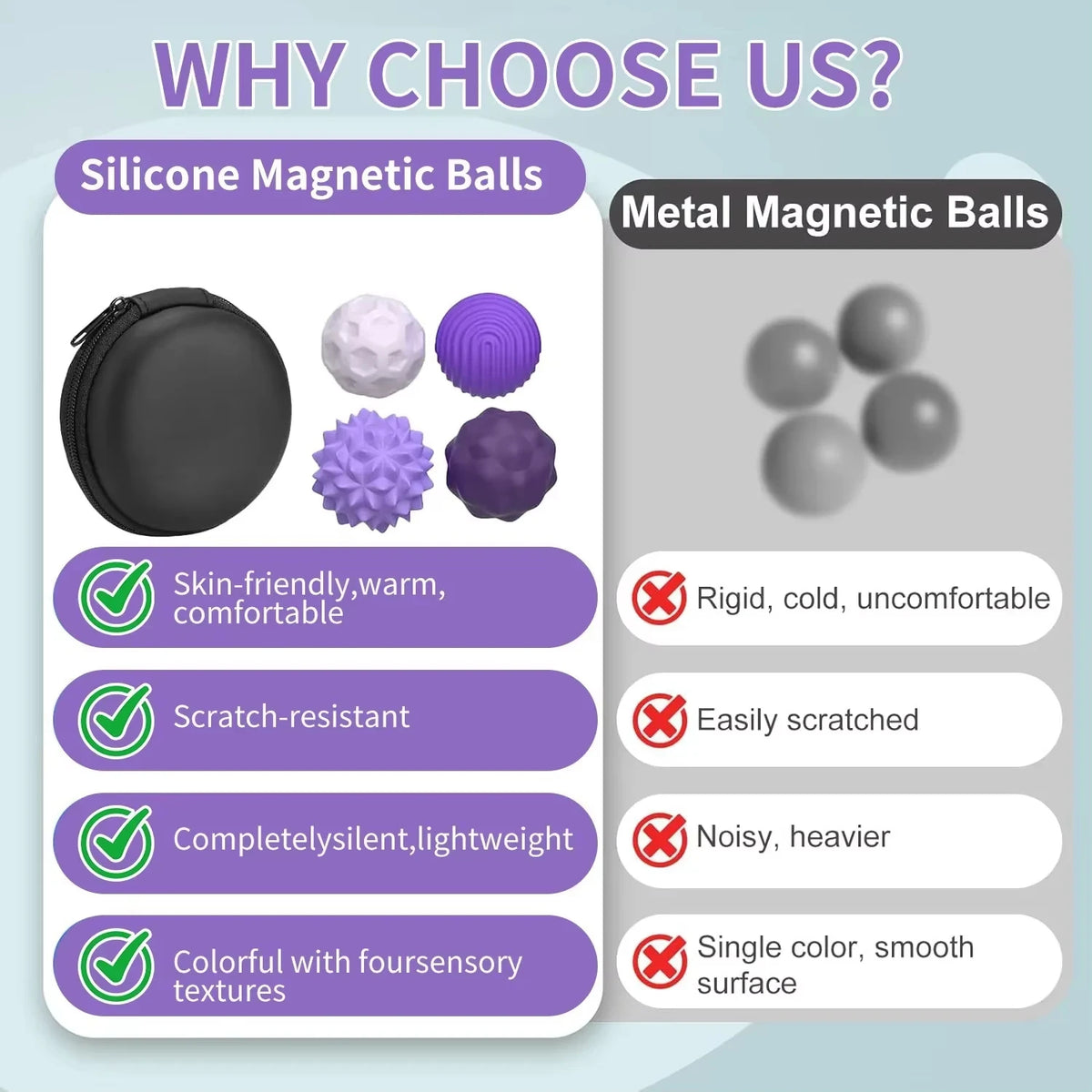 Magnetic Sensory Fidget Balls | Textured Stress Relief Set
